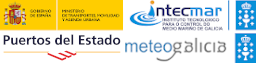 Logos Sistema Galicia